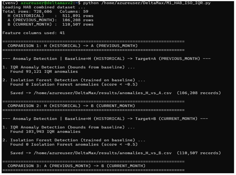 DeltaMax V2 Azure walkthrough step 5