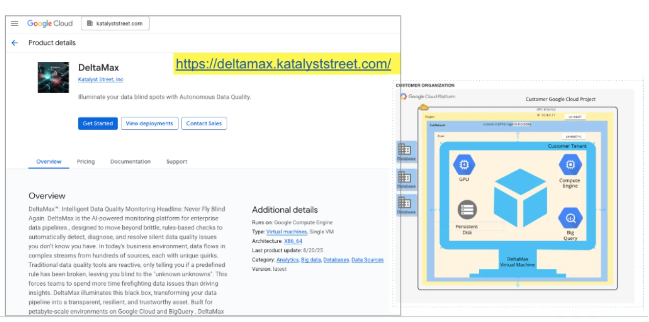 DeltaMax on the GCP Marketplace