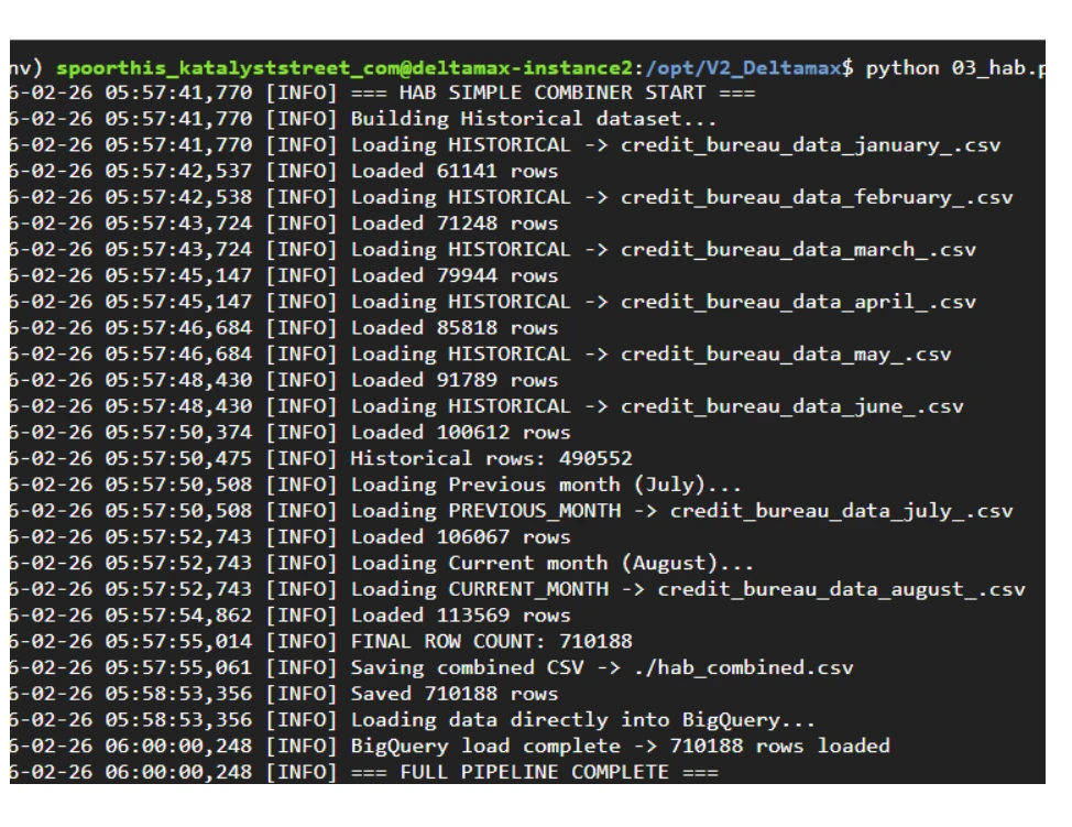 DeltaMax V2 GCP walkthrough step 8